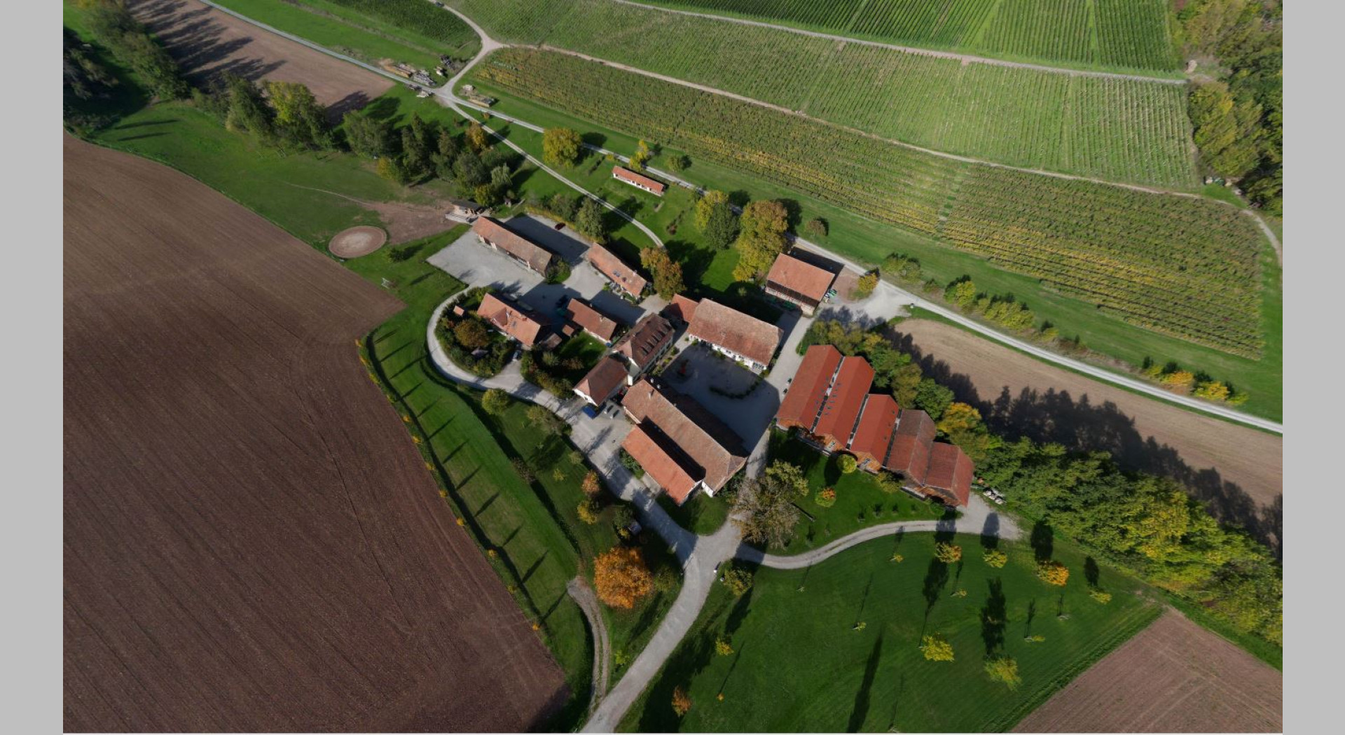 Übersicht